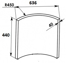 Rdius 450 (LD 800, AKD 1500, AKD 2000): Liaporov a akumulan desky