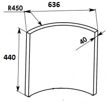 R�dius 450 (LD 800, AKD 1500, AKD 2000): Liaporov� a akumula�n� desky